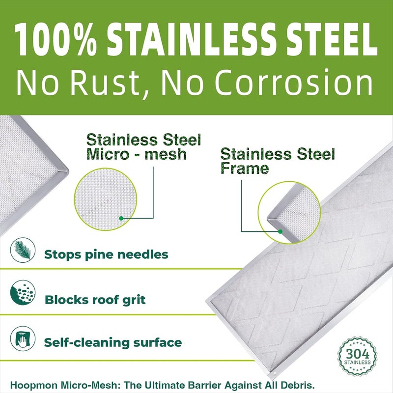 Hoopmon Gutter Guard – 100% Stainless-Steel Micro-Mesh Design, Pine Needle & Small Debris Protection, Fits 6 in K‑Style & Half‑Round Gutters, DIY Screws Included (50ft, 15pcs, 6in x 40in) - Image 2